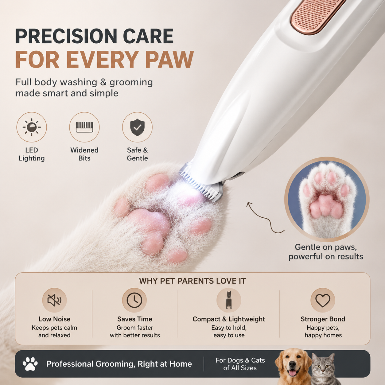 LED Dog Paw Trimmer – Safe Waterproof Grooming Clipper for Dogs & Cats